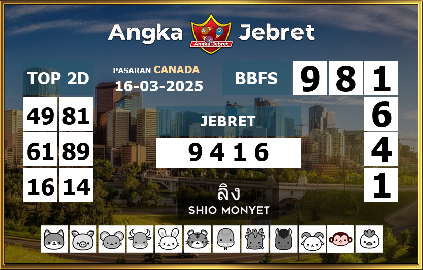 Rumus-Prediksi-Canada-Togel-Hari-Ini-Minggu-16-Maret-2025