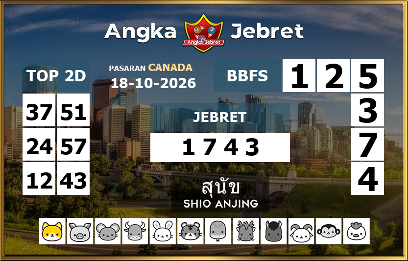 Rumus-Prediksi-Canada-Togel-Hari-Ini-Minggu-18-Oktober-2026