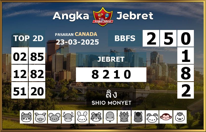 Rumus-Prediksi-Canada-Togel-Hari-Ini-Minggu-23-Maret-2025