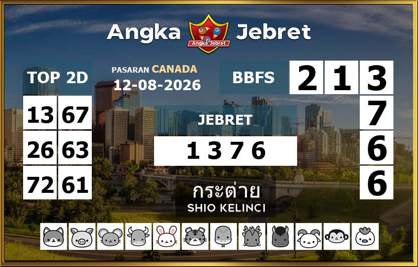 Rumus-Prediksi-Canada-Togel-Hari-Ini-Rabu-12-Agustus-2026