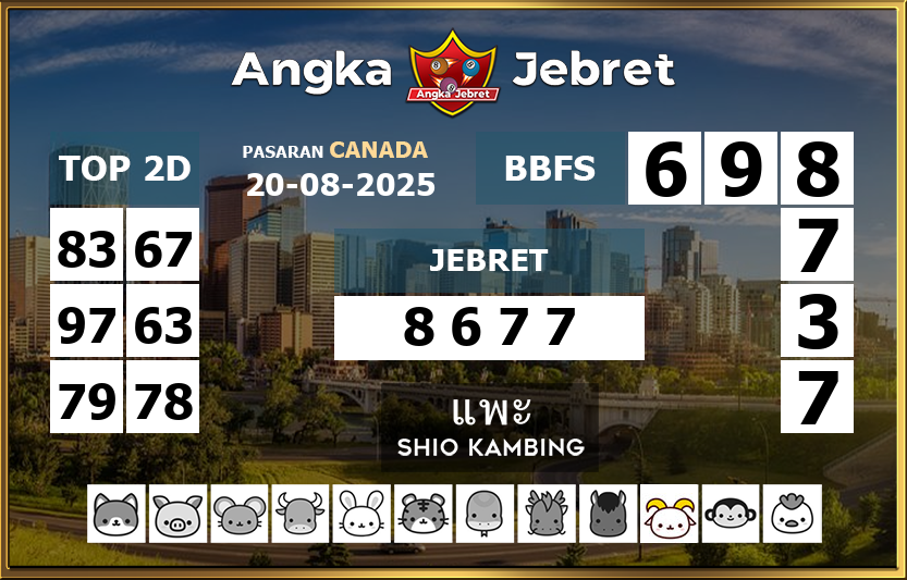 Rumus-Prediksi-Canada-Togel-Hari-Ini-Rabu-20-Agustus-2025