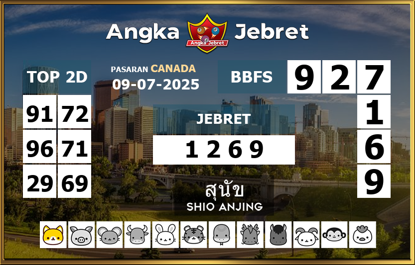 Rumus-Prediksi-Canada-Togel-Hari-Ini-Rabu-9-Juli-2025