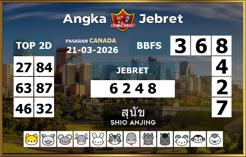 Rumus-Prediksi-Canada-Togel-Hari-Ini-Sabtu-21-Maret-2026