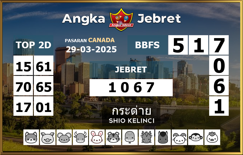 Rumus-Prediksi-Canada-Togel-Hari-Ini-Sabtu-29-Maret-2025
