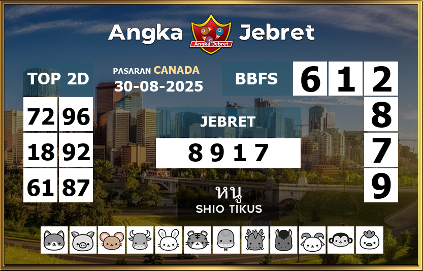 Rumus-Prediksi-Canada-Togel-Hari-Ini-Sabtu-30-Agustus-2025