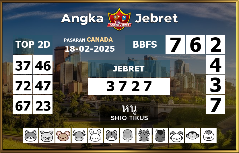 Rumus-Prediksi-Canada-Togel-Hari-Ini-Selasa-18-Februari-2025