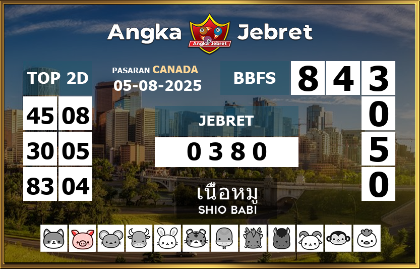 Rumus-Prediksi-Canada-Togel-Hari-Ini-Selasa-5-Agustus-2025
