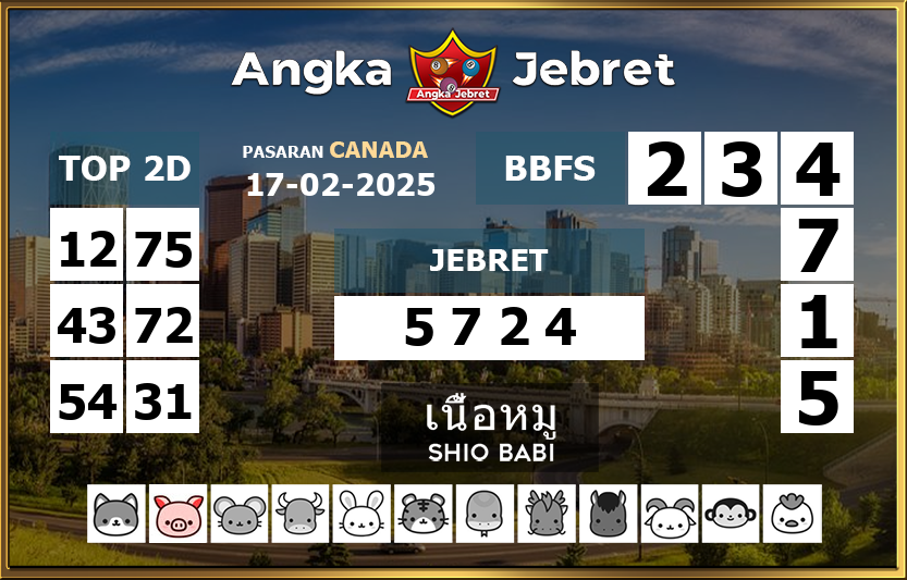 Rumus-Prediksi-Canada-Togel-Hari-Ini-Senin-17-Februari-2025