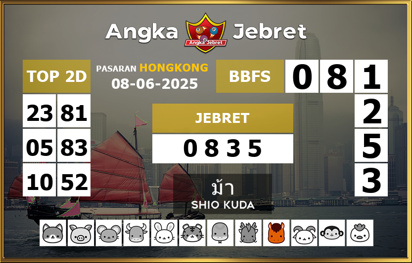 Rumus-Prediksi-HK-Togel-Hari-Ini-Minggu-8-Juni-2025