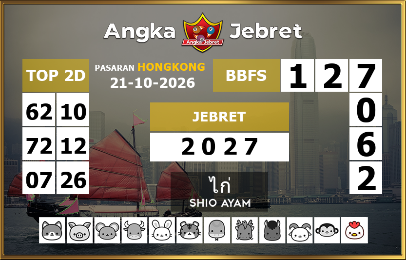 Rumus-Prediksi-HK-Togel-Hari-Ini-Rabu-21-Oktober-2026