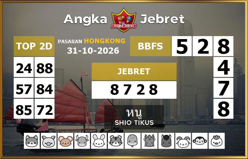 Rumus-Prediksi-HK-Togel-Hari-Ini-Sabtu-31-Oktober-2026