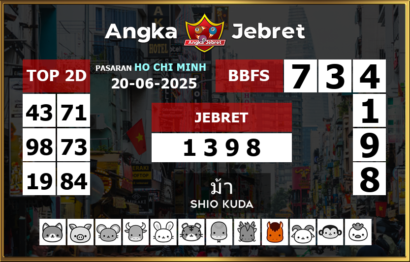 Rumus-Prediksi-Ho-Chi-Minh-Togel-Hari-Ini-Jumat-20-Juni-2025