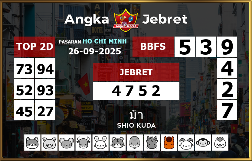Rumus-Prediksi-Ho-Chi-Minh-Togel-Hari-Ini-Jumat-26-September-2025