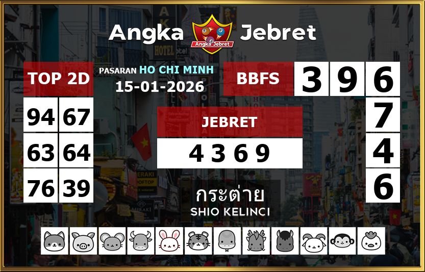 Rumus-Prediksi-Ho-Chi-Minh-Togel-Hari-Ini-Kamis-15-Januari-2026