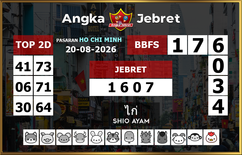 Rumus-Prediksi-Ho-Chi-Minh-Togel-Hari-Ini-Kamis-20-Agustus-2026