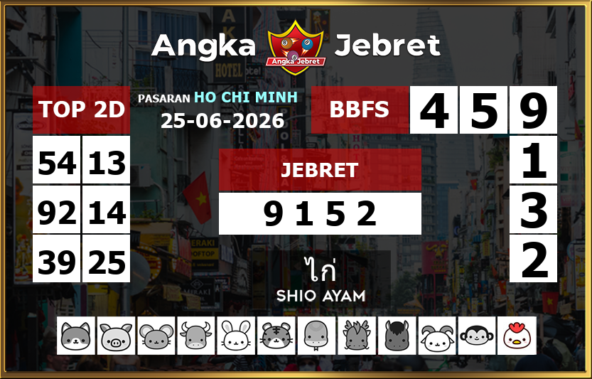 Rumus-Prediksi-Ho-Chi-Minh-Togel-Hari-Ini-Kamis-25-Juni-2026