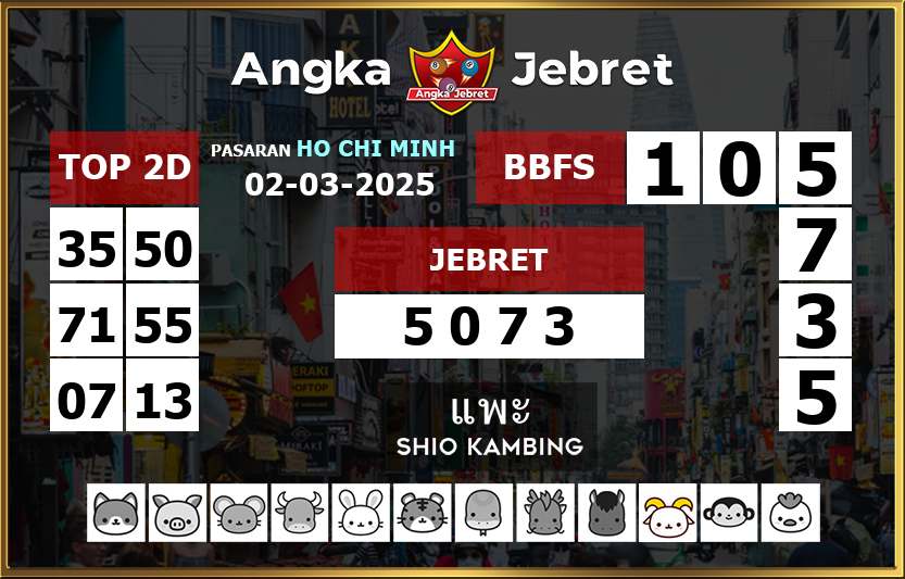 Rumus-Prediksi-Ho-Chi-Minh-Togel-Hari-Ini-Minggu-2-Maret-2025
