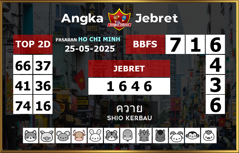Rumus-Prediksi-Ho-Chi-Minh-Togel-Hari-Ini-Minggu-25-Mei-2025