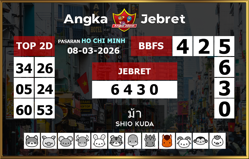Rumus-Prediksi-Ho-Chi-Minh-Togel-Hari-Ini-Minggu-8-Maret-2026