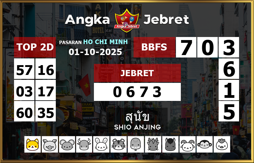 Rumus-Prediksi-Ho-Chi-Minh-Togel-Hari-Ini-Rabu-1-Oktober-2025