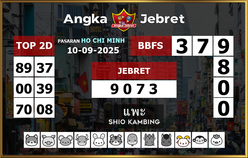 Rumus-Prediksi-Ho-Chi-Minh-Togel-Hari-Ini-Rabu-10-September-2025