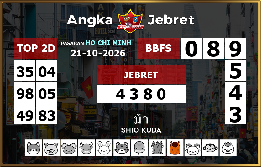 Rumus-Prediksi-Ho-Chi-Minh-Togel-Hari-Ini-Rabu-21-Oktober-2026