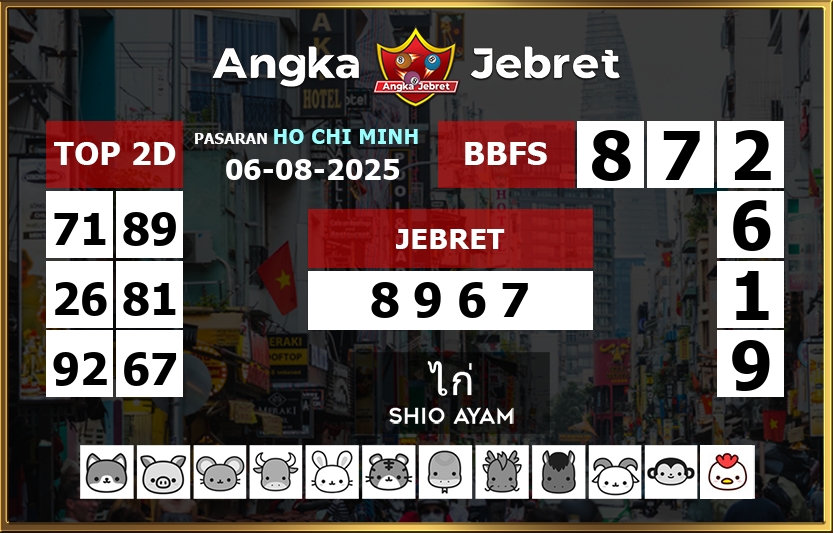 Rumus-Prediksi-Ho-Chi-Minh-Togel-Hari-Ini-Rabu-6-Agustus-2025