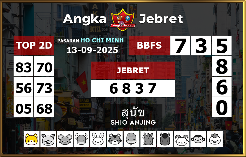 Rumus-Prediksi-Ho-Chi-Minh-Togel-Hari-Ini-Sabtu-13-September-2025