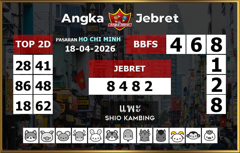 Rumus-Prediksi-Ho-Chi-Minh-Togel-Hari-Ini-Sabtu-18-April-2026