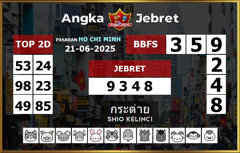 Rumus-Prediksi-Ho-Chi-Minh-Togel-Hari-Ini-Sabtu-21-Juni-2025