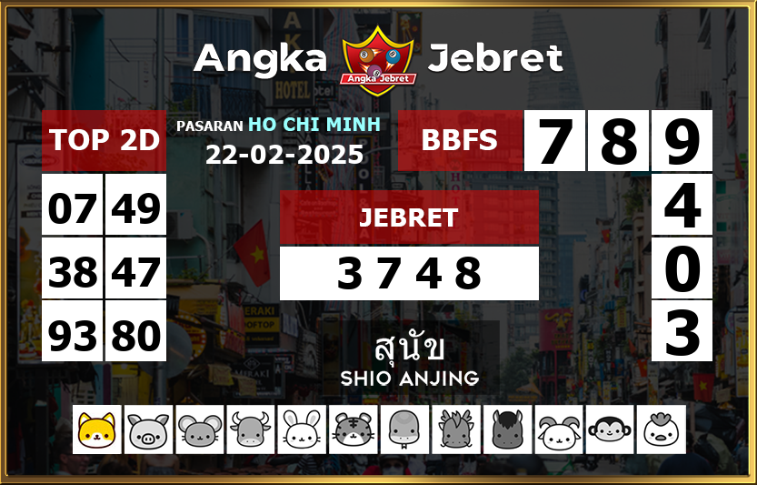 Rumus-Prediksi-Ho-Chi-Minh-Togel-Hari-Ini-Sabtu-22-Februari-2025