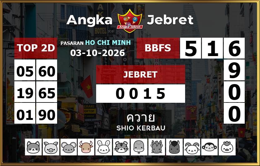 Rumus-Prediksi-Ho-Chi-Minh-Togel-Hari-Ini-Sabtu-3-Oktober-2026