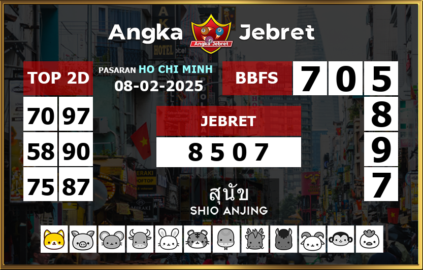 Rumus-Prediksi-Ho-Chi-Minh-Togel-Hari-Ini-Sabtu-8-Februari-2025