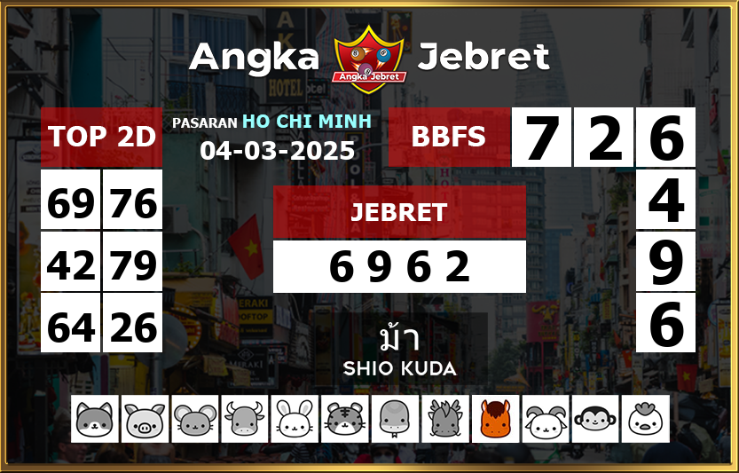 Rumus-Prediksi-Ho-Chi-Minh-Togel-Hari-Ini-Selasa-4-Maret-2025