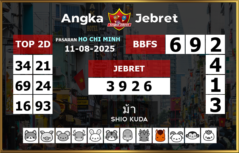 Rumus-Prediksi-Ho-Chi-Minh-Togel-Hari-Ini-Senin-11-Agustus-2025