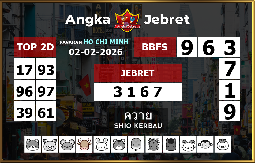 Rumus-Prediksi-Ho-Chi-Minh-Togel-Hari-Ini-Senin-2-Februari-2026