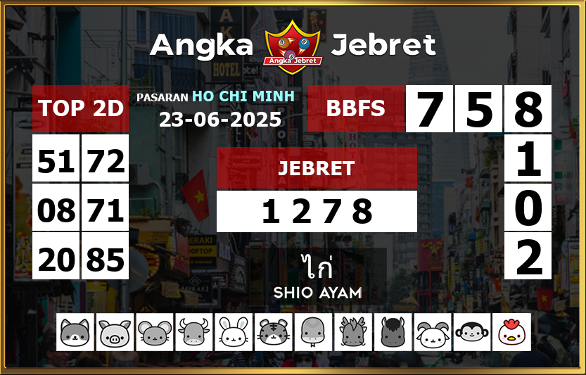 Rumus-Prediksi-Ho-Chi-Minh-Togel-Hari-Ini-Senin-23-Juni-2025