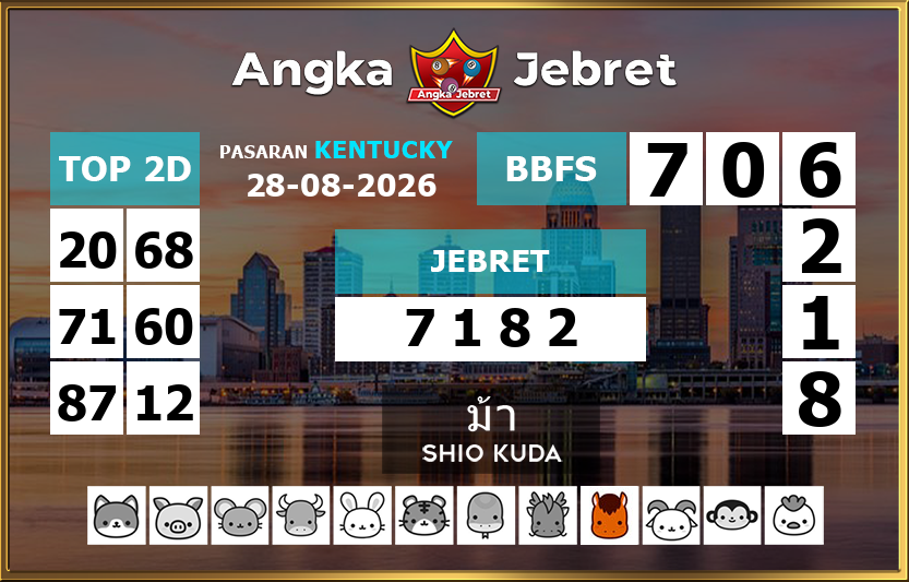 Rumus-Prediksi-Kentucky-Togel-Hari-Ini-Jumat-28-Agustus-2026