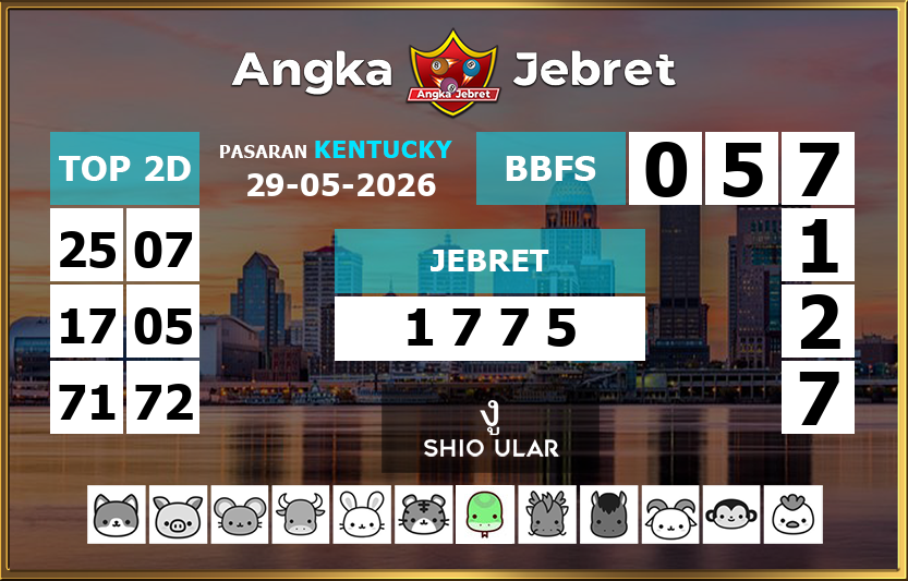 Rumus-Prediksi-Kentucky-Togel-Hari-Ini-Jumat-29-Mei-2026