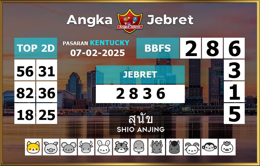 Rumus-Prediksi-Kentucky-Togel-Hari-Ini-Jumat-7-Februari-2025