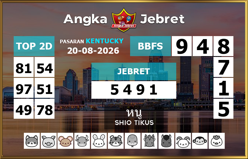 Rumus-Prediksi-Kentucky-Togel-Hari-Ini-Kamis-20-Agustus-2026