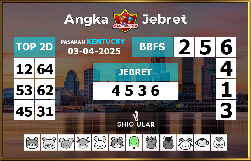 Rumus-Prediksi-Kentucky-Togel-Hari-Ini-Kamis-3-April-2025