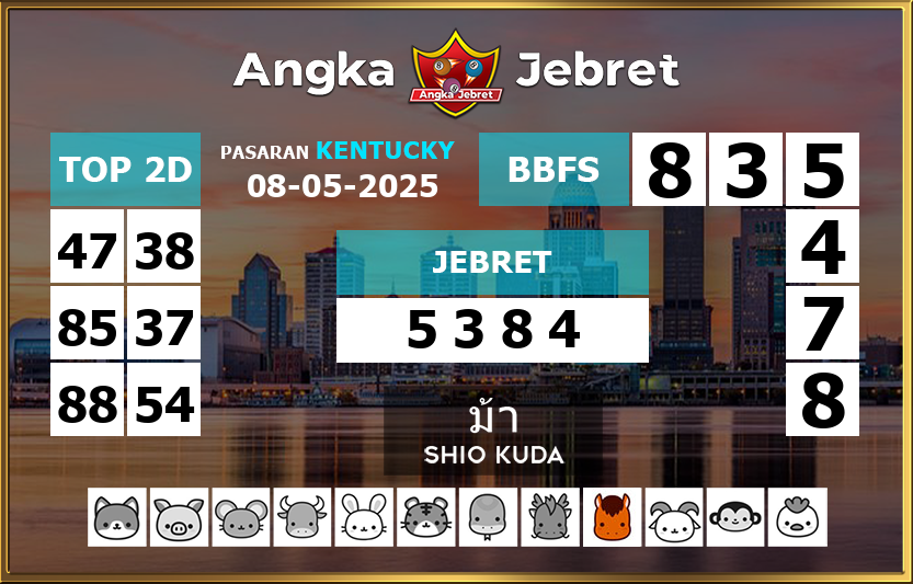 Rumus-Prediksi-Kentucky-Togel-Hari-Ini-Kamis-8-Mei-2025