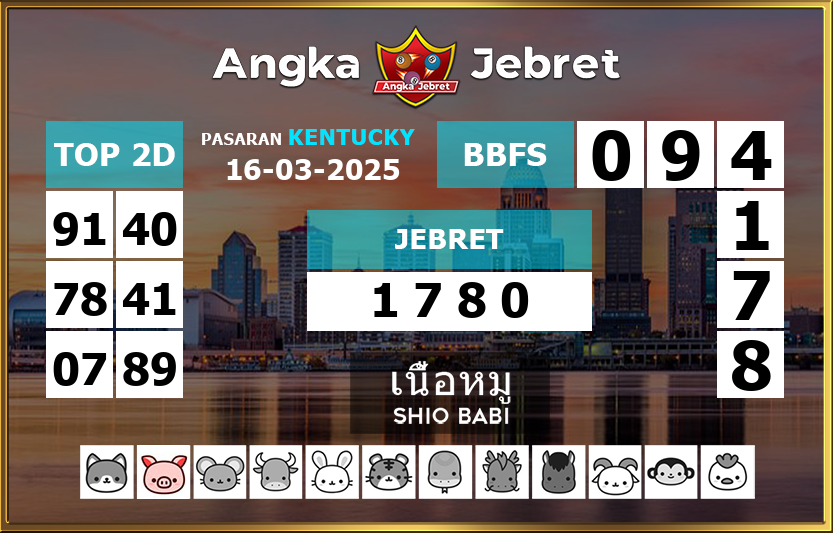 Rumus-Prediksi-Kentucky-Togel-Hari-Ini-Minggu-16-Maret-2025