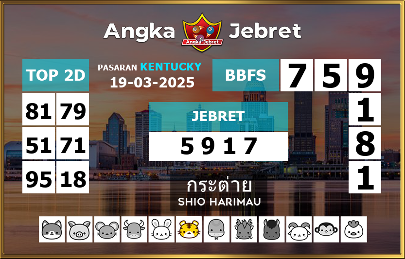Rumus-Prediksi-Kentucky-Togel-Hari-Ini-Rabu-19-Maret-2025