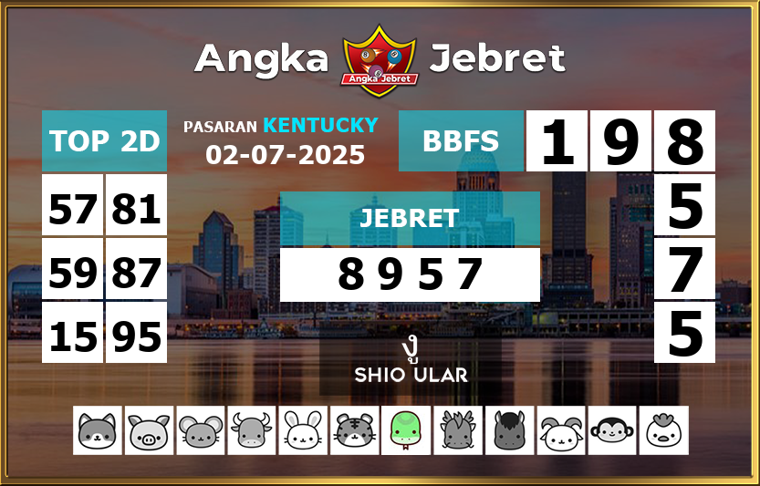 Rumus-Prediksi-Kentucky-Togel-Hari-Ini-Rabu-2-Juli-2025