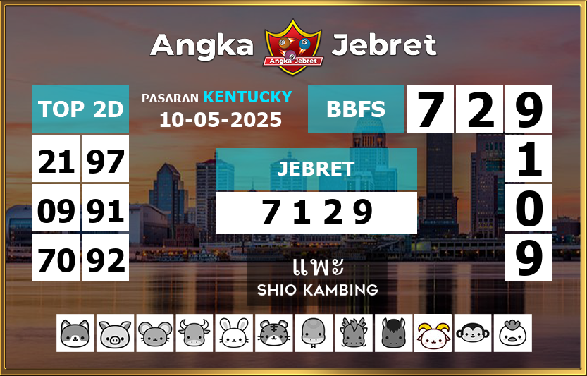 Rumus-Prediksi-Kentucky-Togel-Hari-Ini-Sabtu-10-Mei-2025