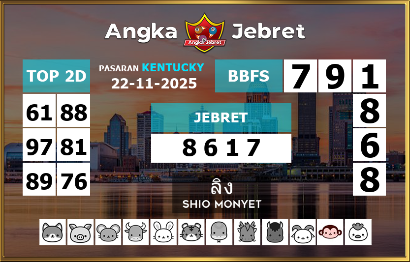 Rumus-Prediksi-Kentucky-Togel-Hari-Ini-Sabtu-22-November-2025