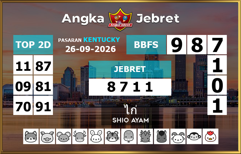 Rumus-Prediksi-Kentucky-Togel-Hari-Ini-Sabtu-26-September-2026