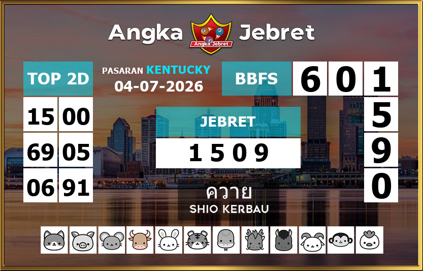 Rumus-Prediksi-Kentucky-Togel-Hari-Ini-Sabtu-4-Juli-2026
